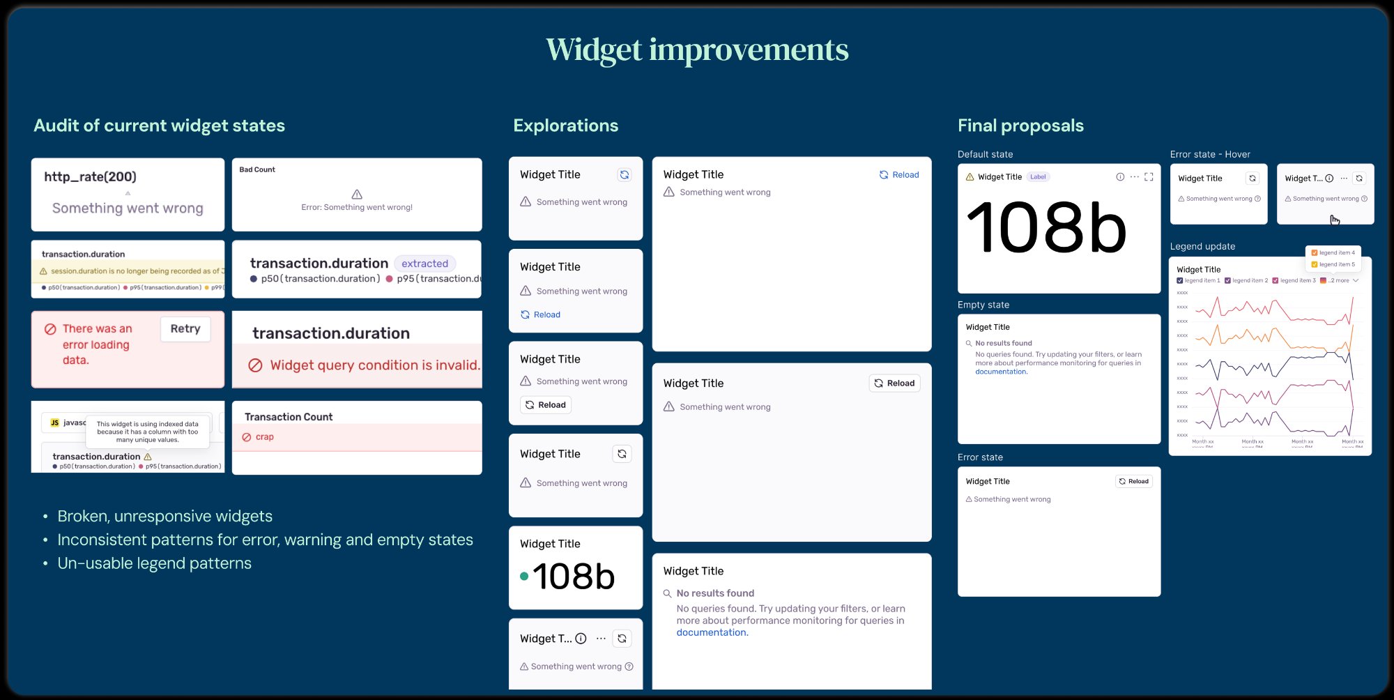 Widget improvements